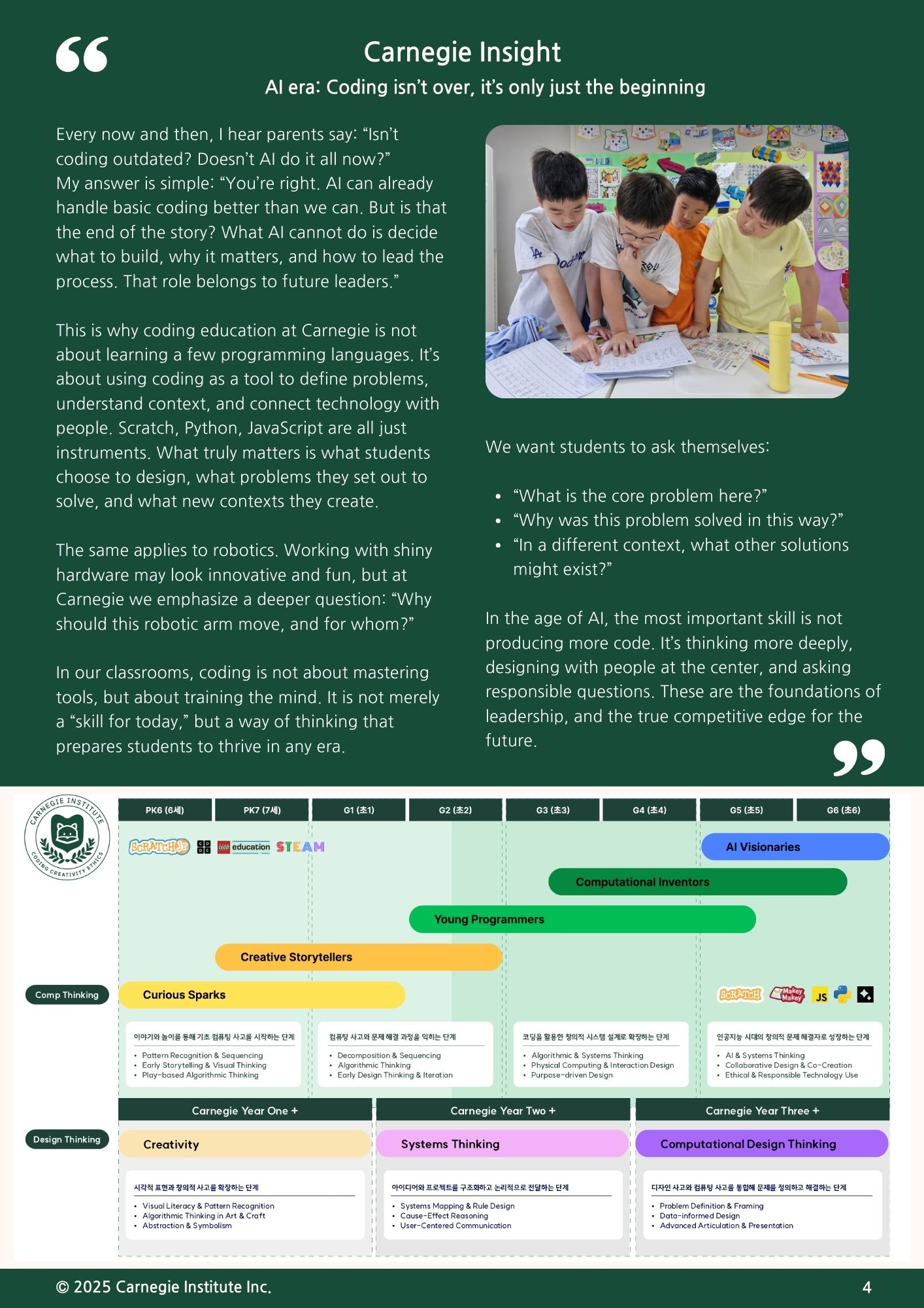 2025 카네기 가을 뉴스레터 - 4